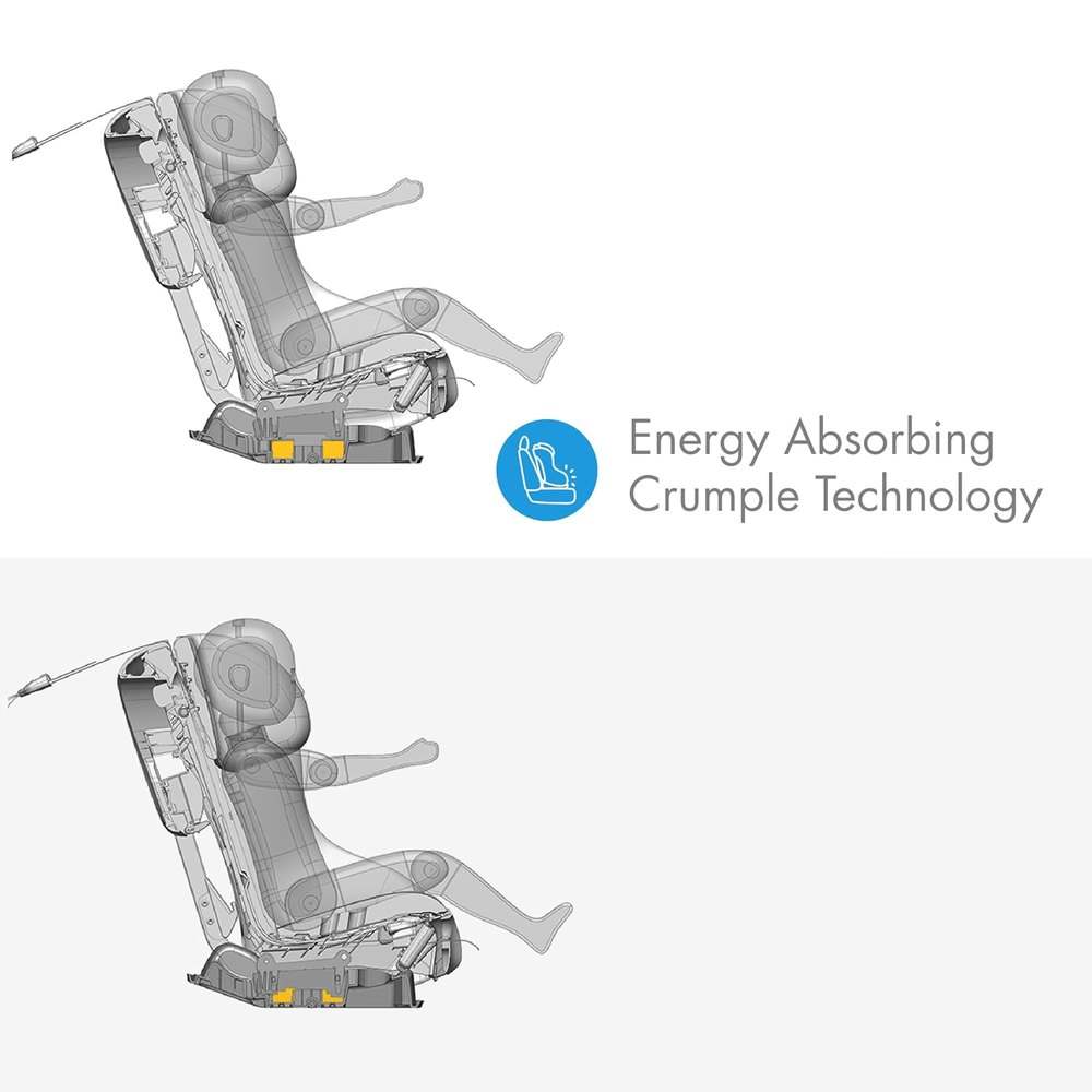 Clek Fllo Convertible Car Seat (Latte Ziip)