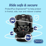 Graco EasyTurn 360 2-in-1 Convertible Car Seat (Solae)