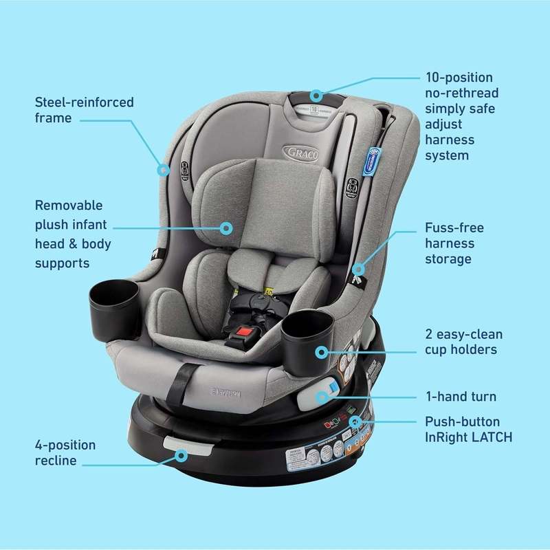 Graco EasyTurn 360 2-in-1 Convertible Car Seat (Solae)