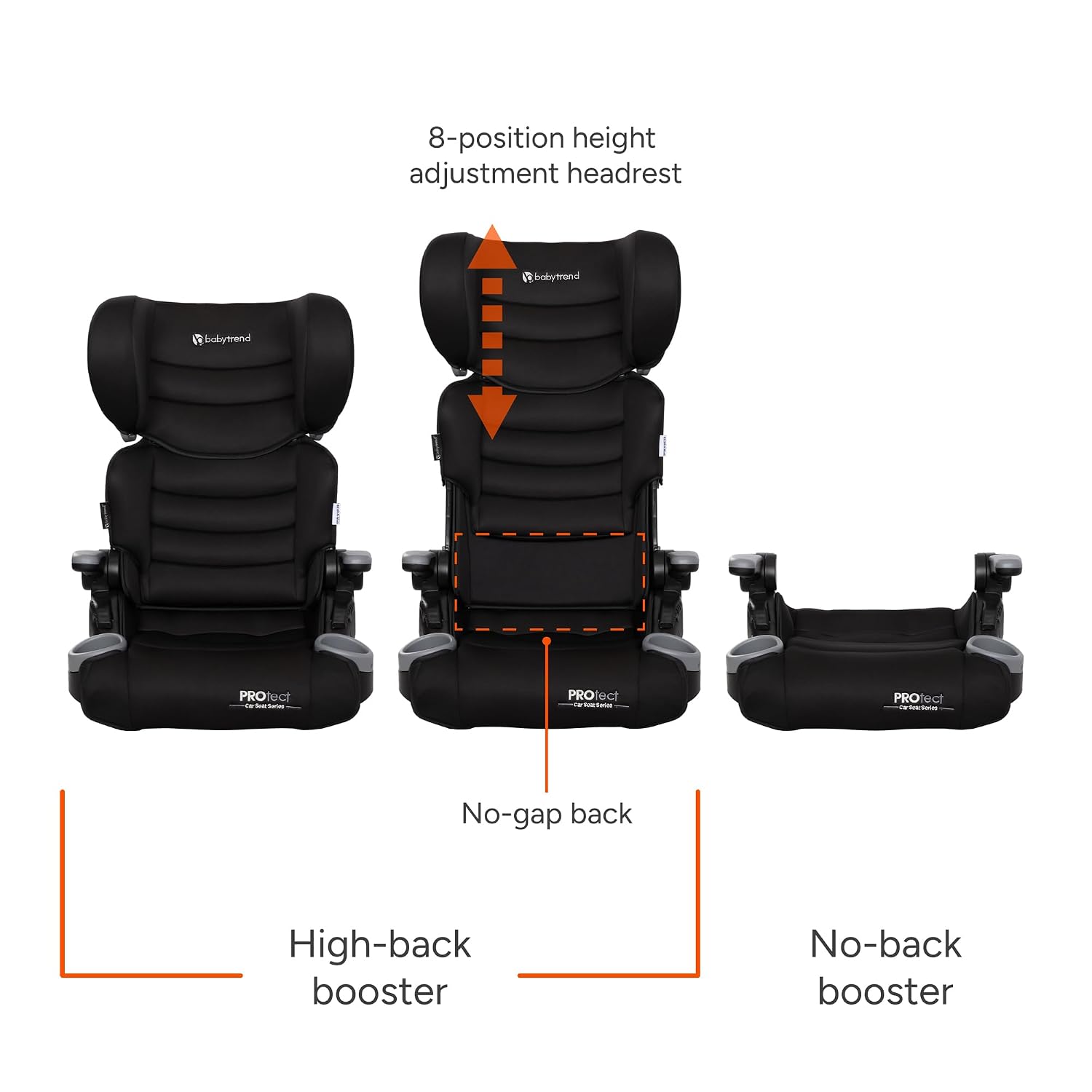 Baby Trend Protect 2-in-1 Folding Booster Seat (Midnight Black) - Kidsy
