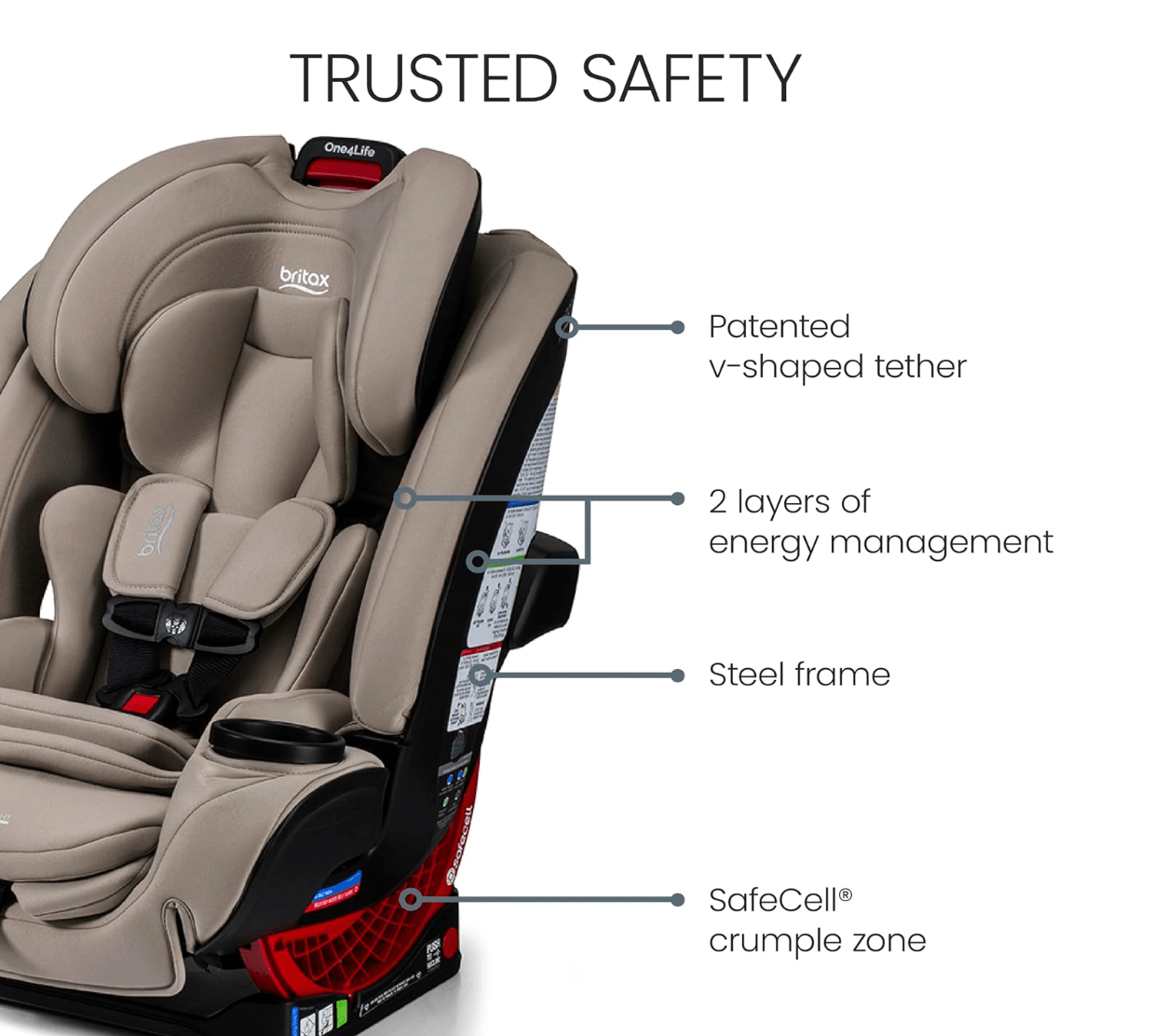 Britax One4Life All-in-One Car Seat (Teak) - Kidsy