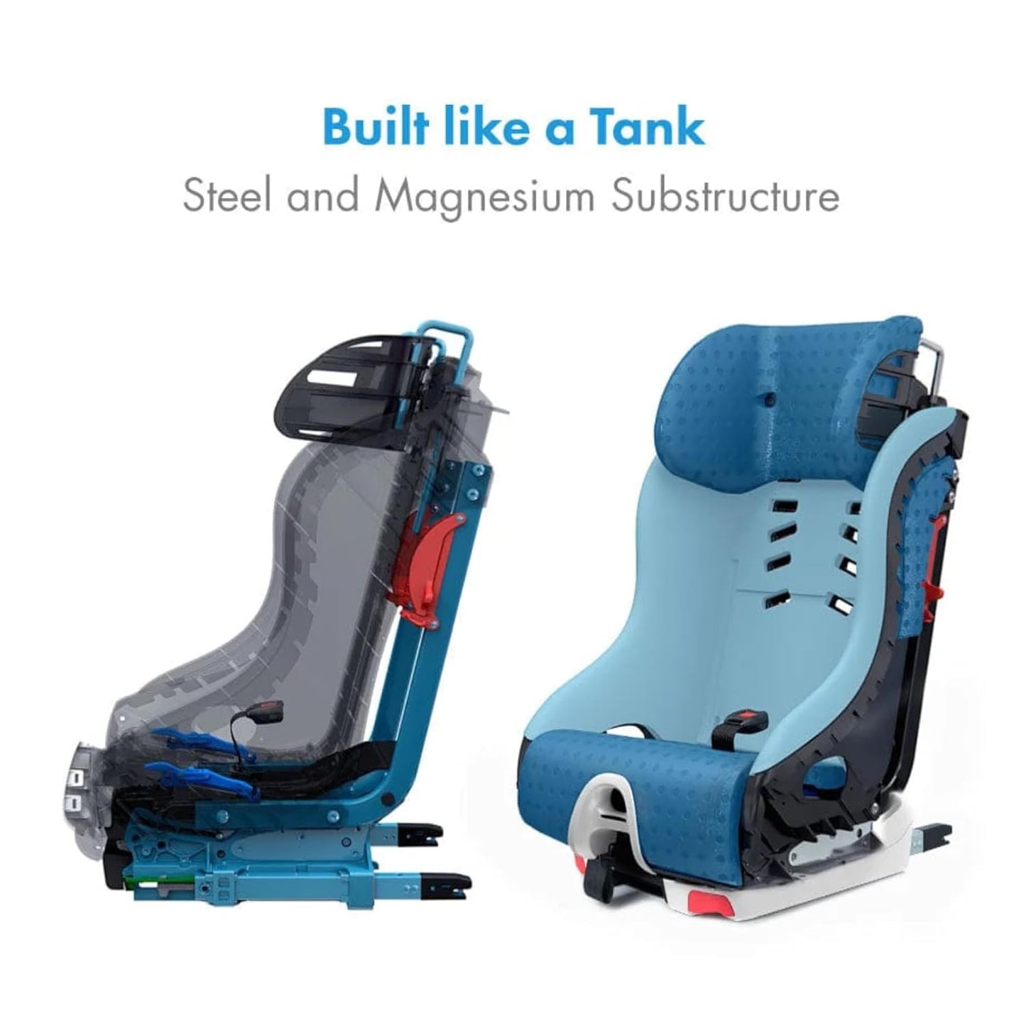 Clek Foonf Convertible Car Seat with Rigid Latch System (Edge Ziip) - Kidsy