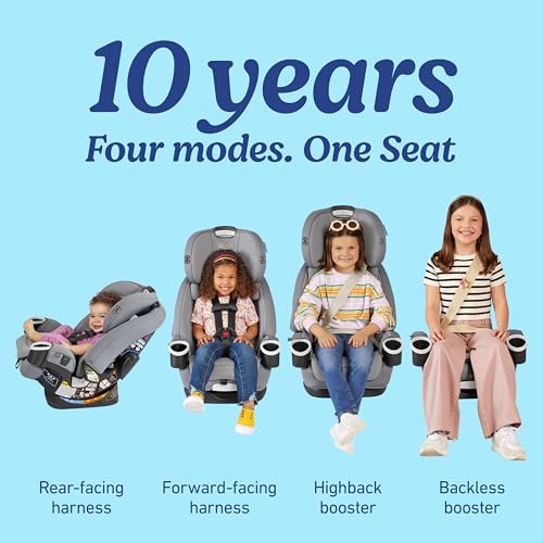 Graco 4Ever DLX 4 - in - 1 Car Seat (Maven 2.0) - Kidsy