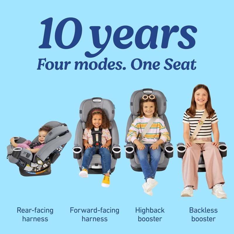 Graco 4Ever DLX 4 - in - 1 Infant to Toddler Car Seat (Charlie) - Kidsy