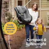 Graco Contender Slim Convertible Car Seat (West Point 2.0) - Kidsy