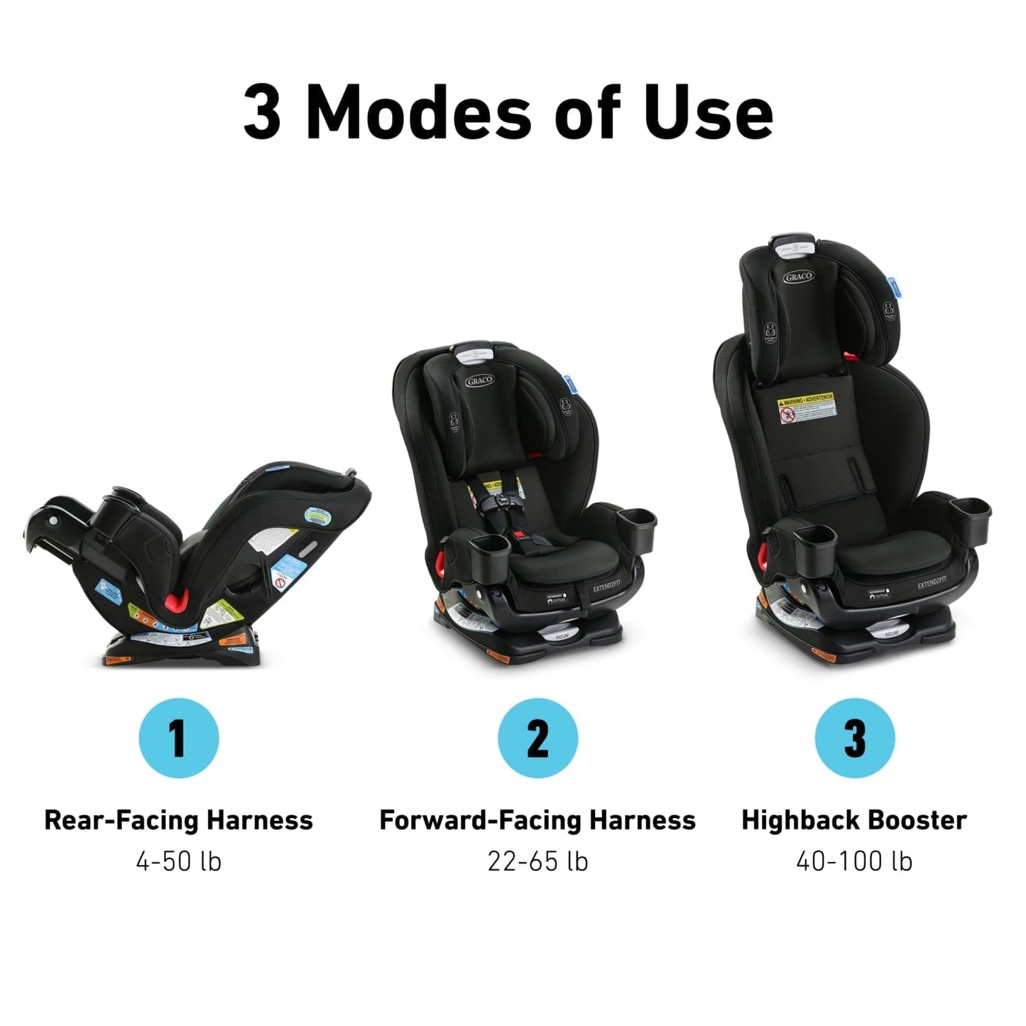 Graco Extend2Fit 3 - in - 1 Convertible Infant Toddler Car Seat (Prescott) - Kidsy