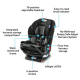 Graco Extend2Fit 3 - in - 1 Convertible Infant Toddler Car Seat (Prescott) - Kidsy