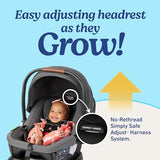 Graco Gomax Baseless Infant Car Seat (Ace) - Kidsy