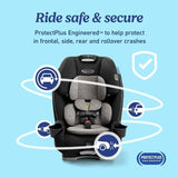 Graco Slimfit 3 - in - 1 Convertible Car Seat (Silas) - Kidsy