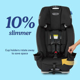 Graco Slimfit 3 - in - 1 Convertible Car Seat (Sydney) - Kidsy