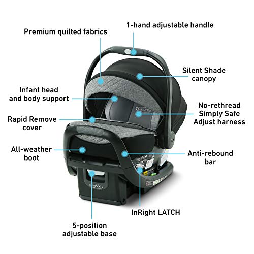 Graco SnugRide SnugFit 35 Elite Infant Car Seat (Nico) - Kidsy