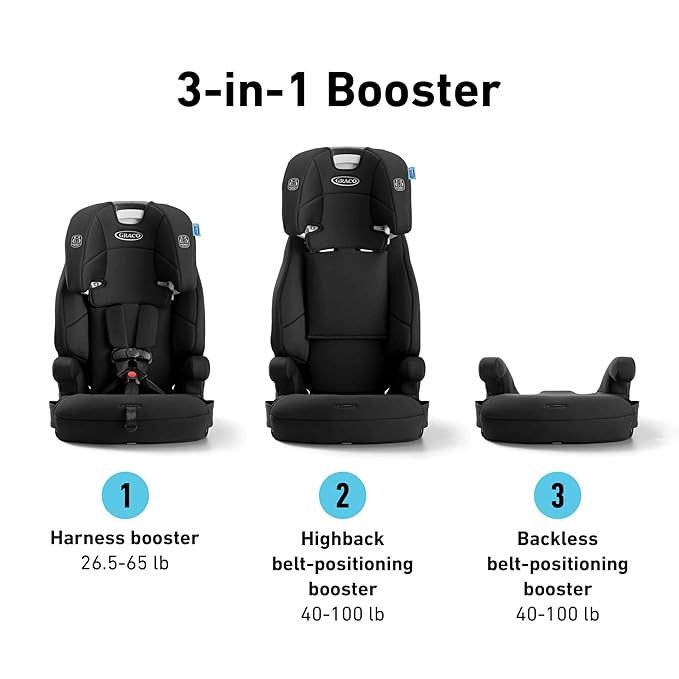 Graco Tranzitions 3 - in - 1 Harness Booster Car Seat (Proof) - Kidsy