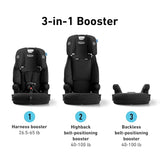 Graco Tranzitions 3 - in - 1 Harness Booster Car Seat (Proof) - Kidsy
