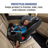 Graco TriRide 3 - in - 1 Convertible Car Seat (Redmond 2.0) - Kidsy