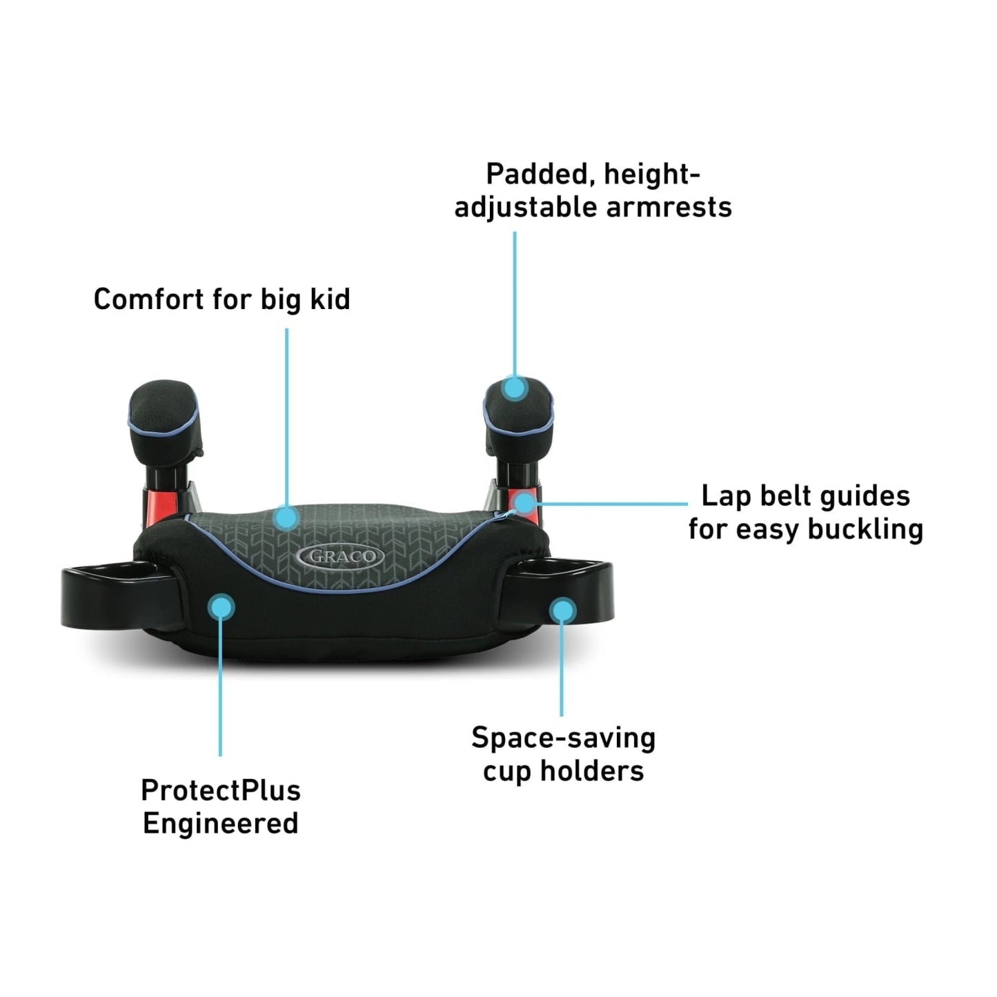 Graco TurboBooster Backless Booster Seat (Gust) - Kidsy