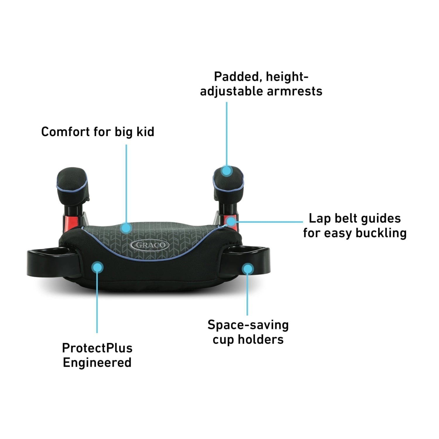 Graco TurboBooster Backless Booster Seat (Gust) - Kidsy