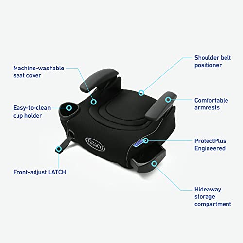 Graco® TurboBooster® LX Backless Booster with Latch (Rio) - Kidsy