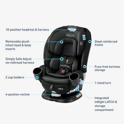Graco Turn2Me 3 - in - 1 Car Seat (Brighton) - Kidsy