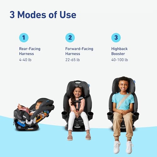 Graco Turn2Me 3 - in - 1 Car Seat (Brighton) - Kidsy