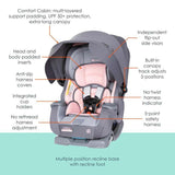 New Baby Trend Cover Me 4 - in - 1 Convertible Car Seat (Desert Pink) - Kidsy