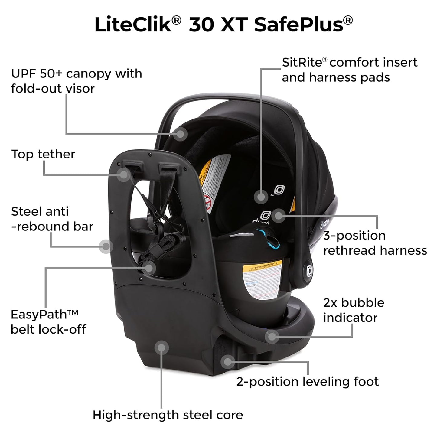 New Diono LiteClik30 XT SafePlus Infant Car Seat and Base (Latch - Black Storm) - Kidsy