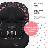 New Disney Baby Ellaris 3-in-1 Convertible Car Seat (Mickey Sprinkle) - Kidsy